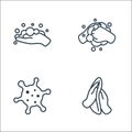 wash your hands line icons. linear set. quality vector line set such as wipe, coronavirus, hand washing Royalty Free Stock Photo
