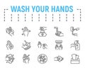 Wash your hands thin line icon set, health symbols collection, vector sketches, logo illustrations, hygiene icons, stop Royalty Free Stock Photo