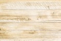 Washed wood texture, white wooden abstract light background Royalty Free Stock Photo
