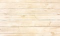 Washed wood texture, white wooden abstract light background Royalty Free Stock Photo