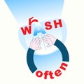 Wash Hand Often 2
