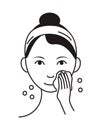 Washing face icon vector. Girl shows how to cleaning, whiting face and use cosmetic cleanser. Info-graphic in outline style