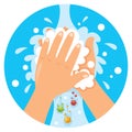 Washing Hands For Daily Personal Care