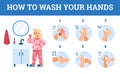 Washing hands properly infographic banner for kids cartoon vector illustration.