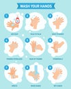 Washing hands properly infographic,vector