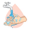 Washing hands recommended, vector illustration drawing sign