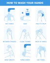 Washing of hands and step by step info-graphic vector. Hygiene dispenser, infection control against colds, flu, corona-virus