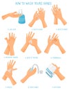 Washing hands step by step sequence instruction, hygiene, health care and sanitation, prevention of infectious diseases