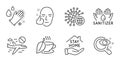 Washing hands, Vision test and Healthy face icons set. Cancel flight, Coronavirus and Mint tea signs. Vector