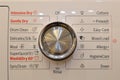 The washing machine buttons are surrounded by various functions, allowing for customized washing cycles tailored to your laundry Royalty Free Stock Photo