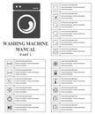Washing machine manual symbols. Part 1 Instructions. Signs and symbols for washing machine exploitation manual. Instructions and