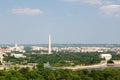 Washington D. C. aerial view with US Capitol, Washington Monument, Lincoln Memorial and Potomac River Royalty Free Stock Photo