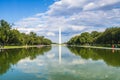 Washington dc,Washington monument on sunny day with blue sky background Royalty Free Stock Photo