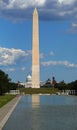 Washington, DC, USA - August 26, 2025: view of the Washington Monument and the reflecting pool with a blue sky and white clouds Royalty Free Stock Photo