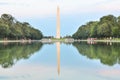 Washington DC, Washington Monument with WWII Memorial and reflection Royalty Free Stock Photo