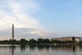 Washington Memorial Royalty Free Stock Photo