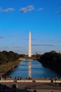 Washington Memorial Monument on Washington Mall