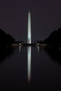 Washington Monument 1