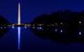 Washington monument Royalty Free Stock Photo