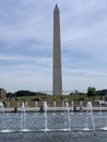 Washington Monument with a blue sky
