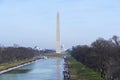 Washington Monument and Capitol Building