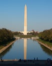 The Washington Monument in DC