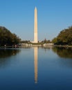 The Washington Monument in DC