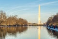 Washington Monument and Lincoln Memorial Reflecting Pool in Washington DC, VA, USA. Tourists and Visitors Enjoy the View