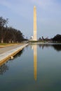 Washington Monument on the National Mall