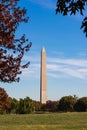 Washington Monument Natural Landscape Constitution Gardens Grass Royalty Free Stock Photo