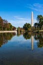 Washington Monument Natural Landscape Constitution Gardens Grass Royalty Free Stock Photo