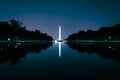 The Washington Monument reflecting in the Reflection Pool at night at the National Mall in Washington, DC.