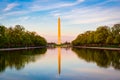 The Washington Monument and Reflection Pool in Washington DC Royalty Free Stock Photo