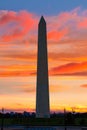 Washington Monument sunset in DC USA