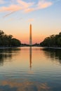 Washington Monument Sunset Reflecting Pool Beautiful Afternoon D Royalty Free Stock Photo