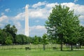 Washington Monument in Washington DC