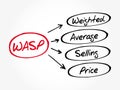 WASP - Weighted Average Selling Price acronym