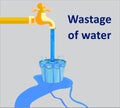 Wastage of water from tap