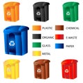 Waste container classification.