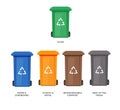 Waste Management - Color Code Bins in Berlin Germany - Icon