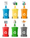 Waste management concept.