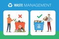 Waste management, Infographic banner. People dispose of household waste. Trash can with various rubbish - improper disposal of Royalty Free Stock Photo