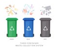 Waste Management - Three Color Bins - Icon