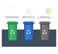 Waste Management - Three Color Bins - Icon