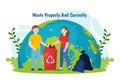 Waste Properly And Correctly Vector Illustration with Demonstration of Correct Garbage Sorting and Proper Disposal in Flat Cartoon