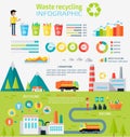 Waste Recycling Infographic Concept