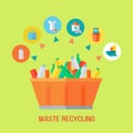 Waste Recycling Process. Rubbish Bin