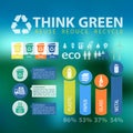 Waste segregation infographics