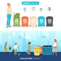 Waste Sorting Recycling Flat Banners Set Royalty Free Stock Photo