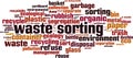 Waste sorting word cloud Royalty Free Stock Photo